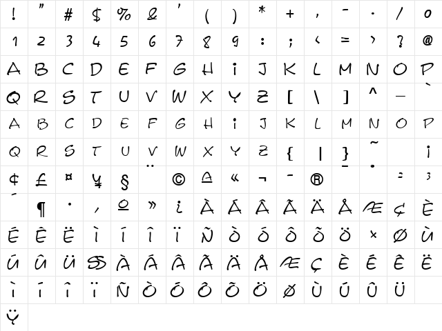 FreneticSCapsSSK Regular font glyphpreview