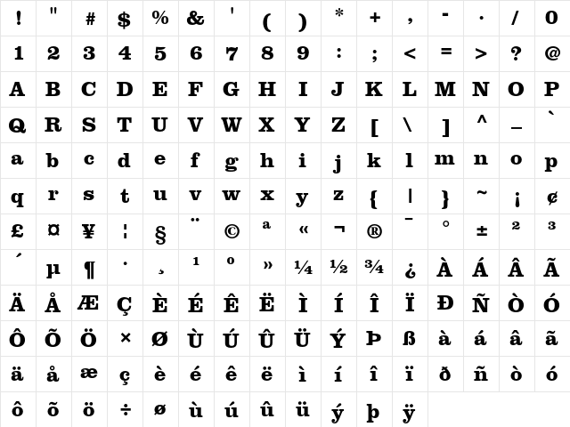 Clarendon Bold font glyphpreview