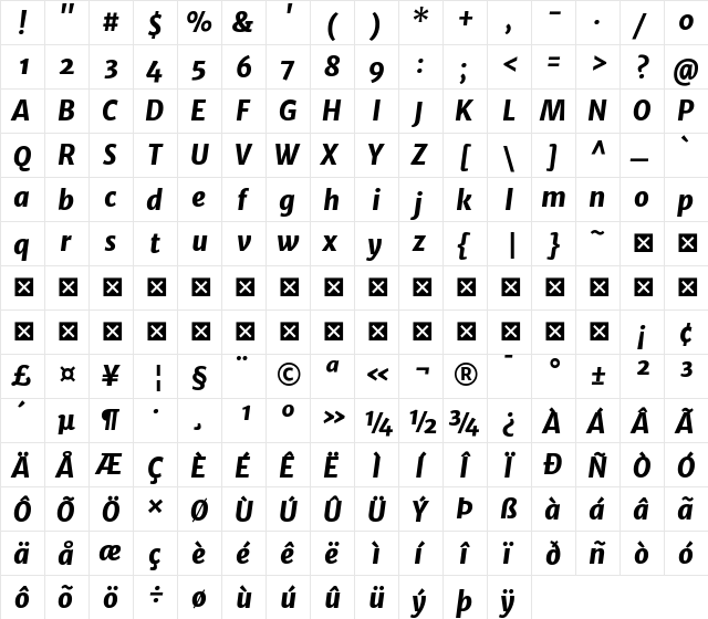 Merriweather Sans ExtraBold Italic font glyphpreview