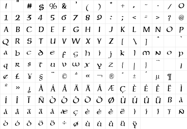 ForgottenUncial Regular font glyphpreview