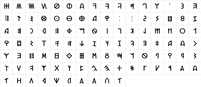 etruscotutto plain font glyphpreview