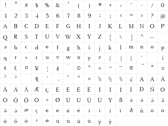 FlyHigh Regular font glyphpreview