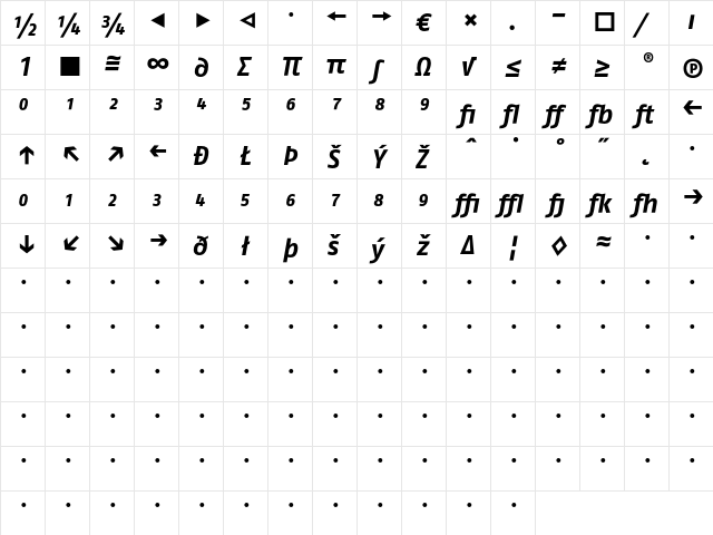 FagoNo BoldItalicExp font glyphpreview