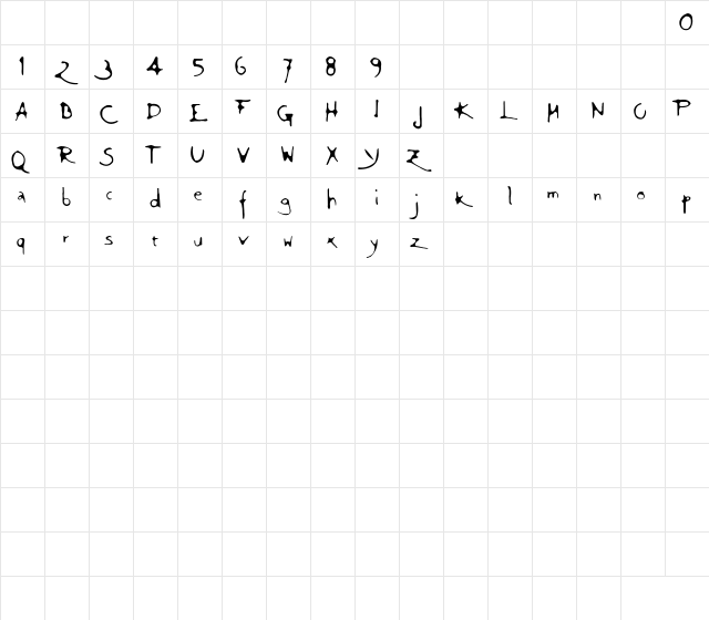 ft75 Regular font glyphpreview