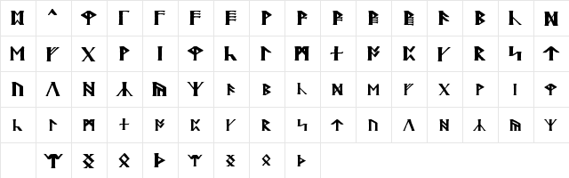 Britannian Regular font glyphpreview