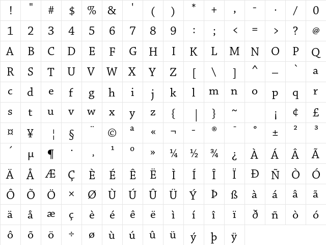 Chaparral Pro Regular font glyphpreview