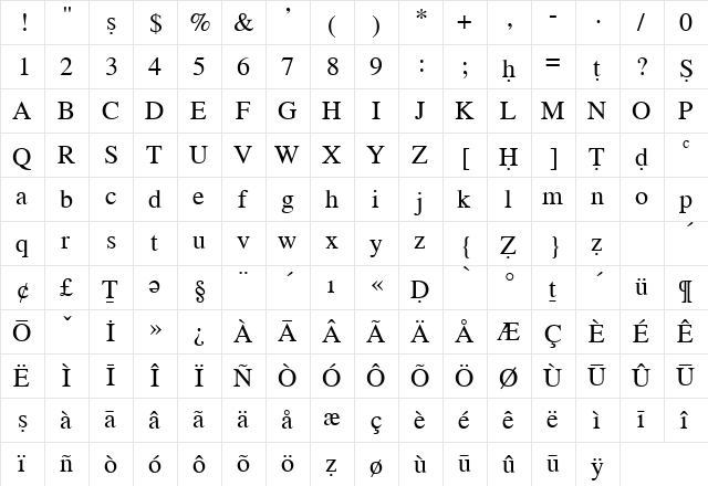 Al-Huroof Roman font glyphpreview