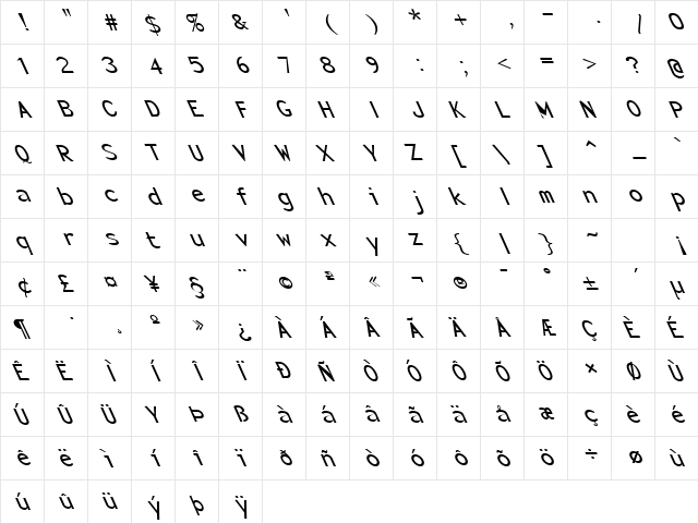 FZ BASIC 23 LEFTY Normal font glyphpreview