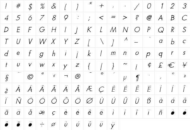 Futuramano Thin Italic font glyphpreview