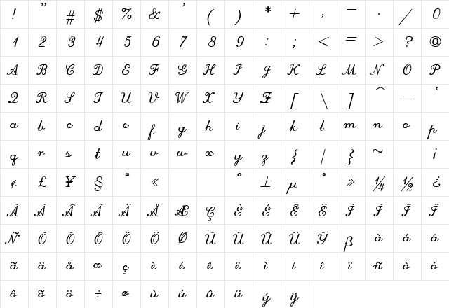 SWScrpc Regular font glyphpreview