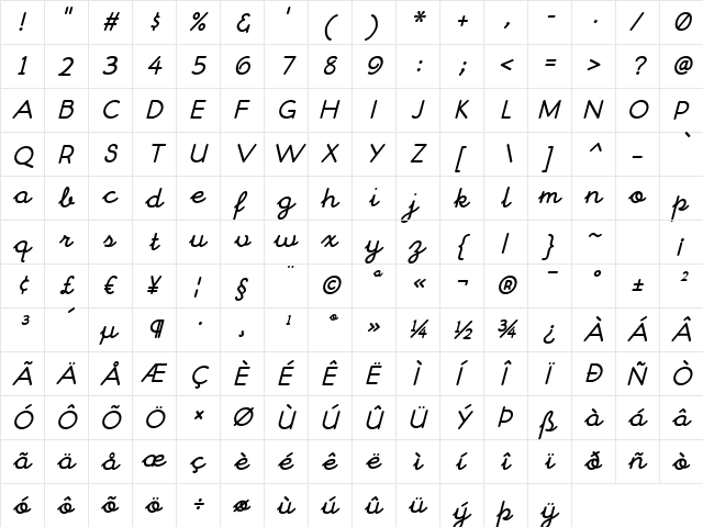 ChitownScript Italic font glyphpreview