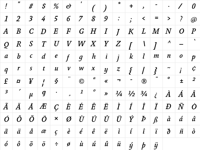 Absara TF Medium Italic font glyphpreview