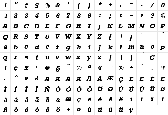 Stafford-DemiBoldIta Regular font glyphpreview