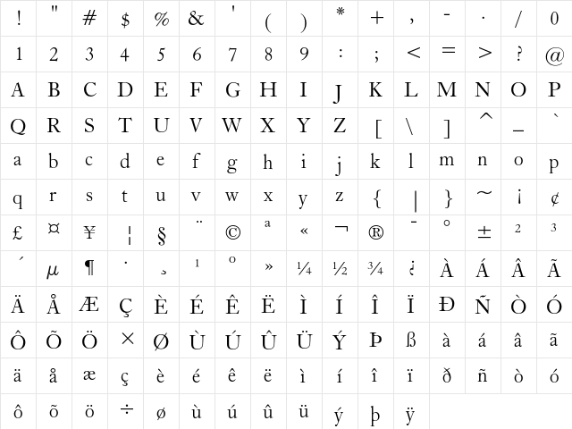 Caslon Old Face Regular font glyphpreview