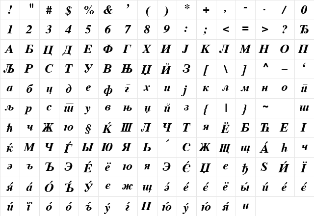 CirilicaTimesBoldItalic Regular font glyphpreview