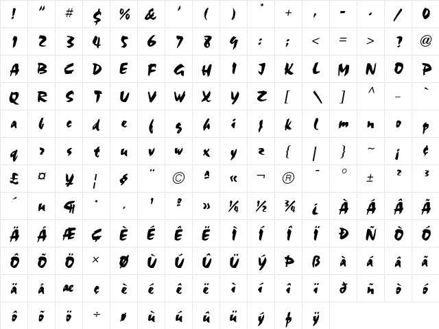 ChocICG Regular font glyphpreview