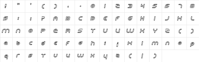 Planetary Orbiter Outline Bold Italic font glyphpreview