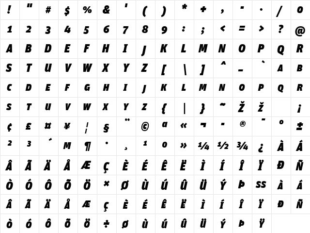 Unit-UltraSCItalic Regular font glyphpreview