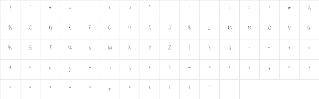 Sloppy Annabelle Regular font glyphpreview