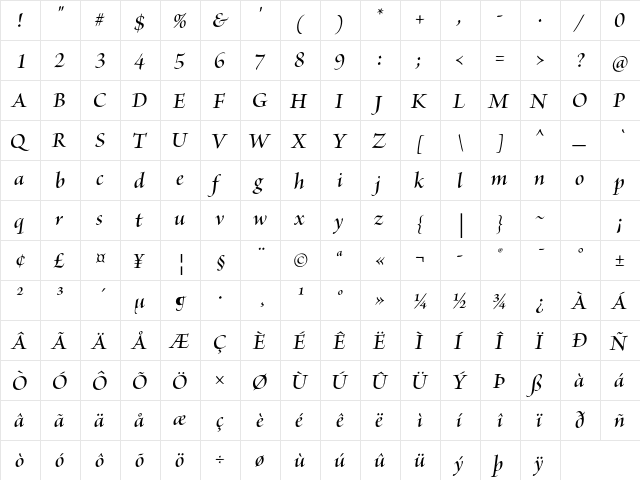 Brioso Pro Semibold Italic Display font glyphpreview