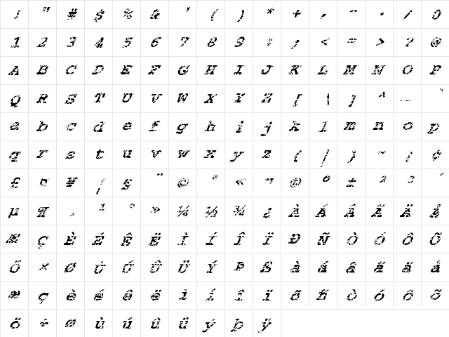FZ BASIC 54 HOLEY ITALIC Normal font glyphpreview