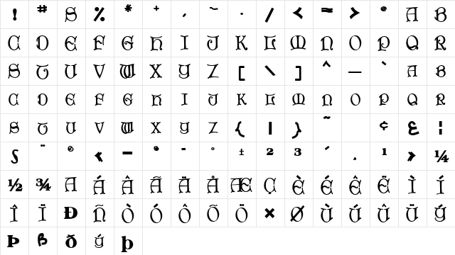 UndaroSCapsSSK Bold font glyphpreview