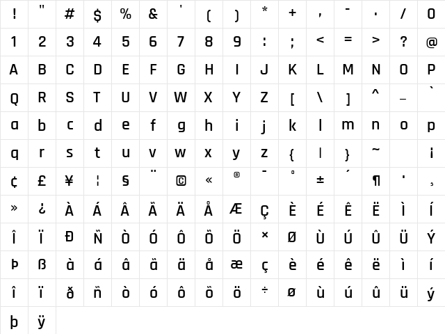 Rajdhani Semibold Regular font glyphpreview