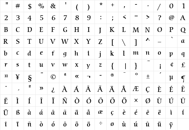 CerigoMdITC Medium font glyphpreview
