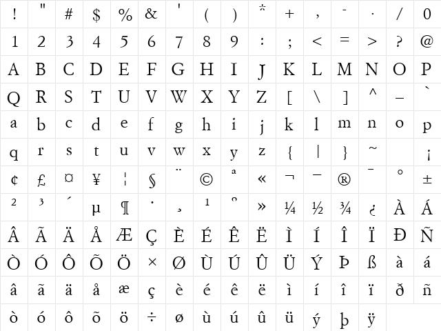 FlorentineGaramondSSK Regular font glyphpreview