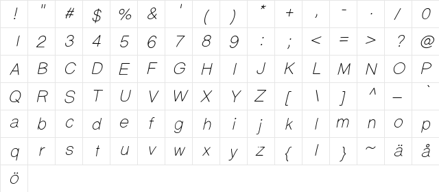 PrinsesstartaDEMO LightItalic font glyphpreview