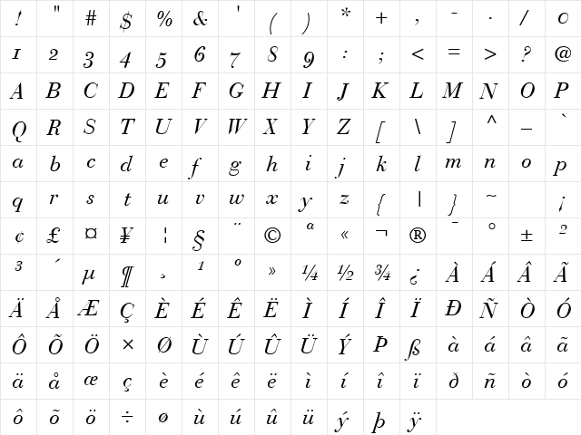 Bodoni Recut OldStyle SSi Normal font glyphpreview
