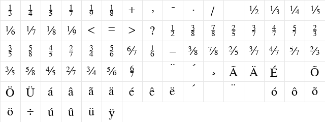 TiFractions Regular font glyphpreview