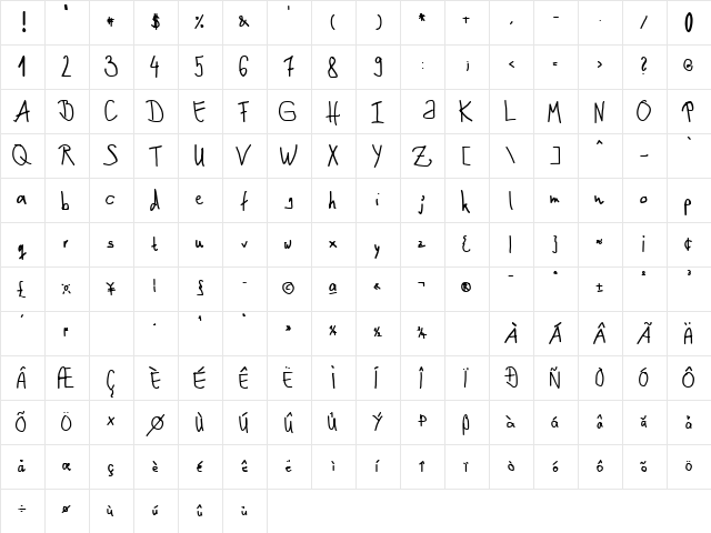 Michelle Vacuity Regular font glyphpreview