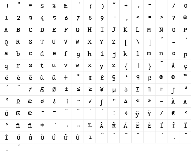 MonoxSerifRegular Regular font glyphpreview