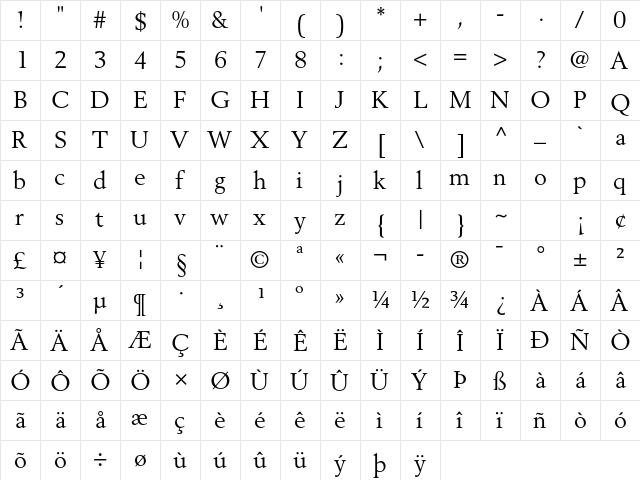 Berling LT Std Roman font glyphpreview