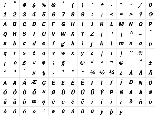Franklin Gothic SSi Semi Bold Italic font glyphpreview