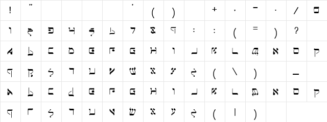 Knee Deep Regular font glyphpreview