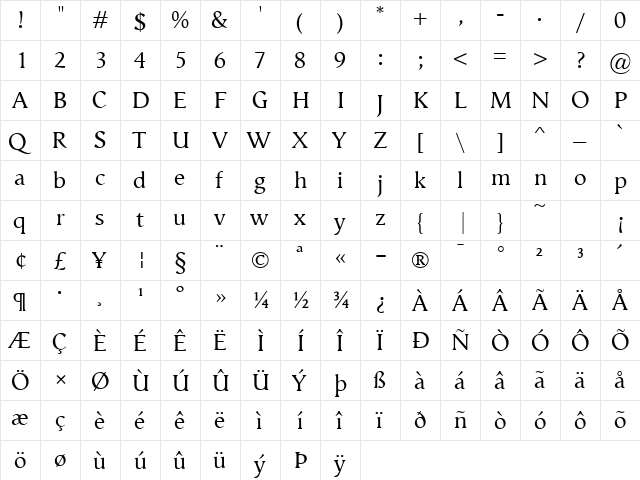 Vega antikva Regular font glyphpreview