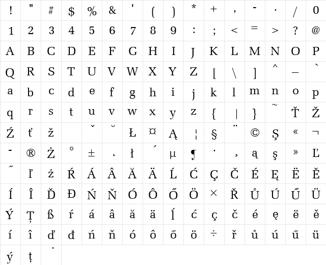 URWLatinoTEE Regular font glyphpreview