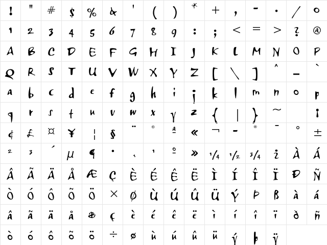 Airstream ITC Std Regular font glyphpreview