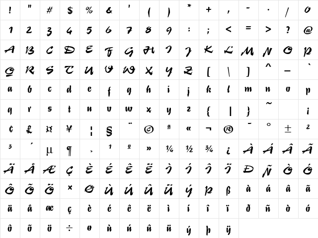 Stentor Regular font glyphpreview