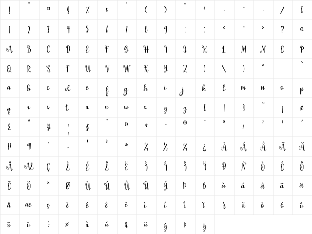 Sellomita Regular font glyphpreview