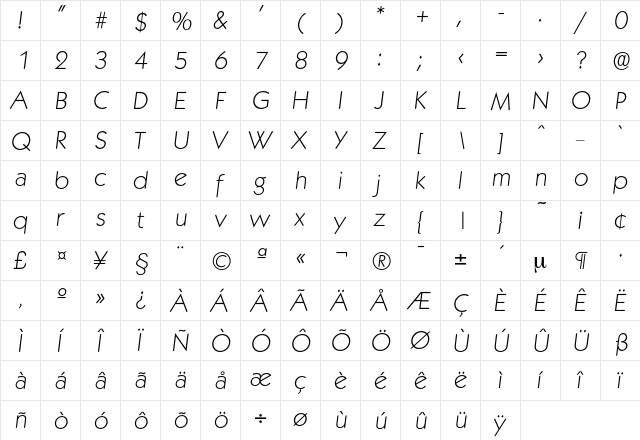 Koblenz-XlightIta Regular font glyphpreview