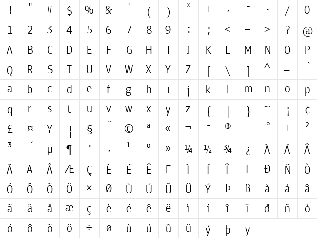 PF Bulletin Sans Pro Light font glyphpreview