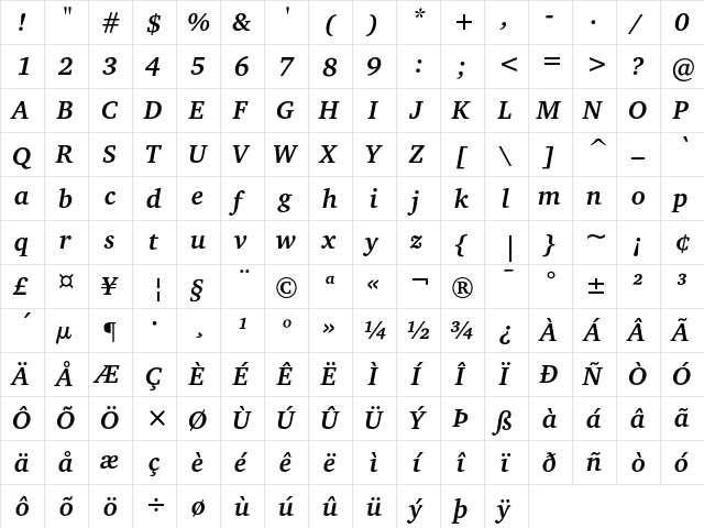 CharterITC Bold Italic font glyphpreview