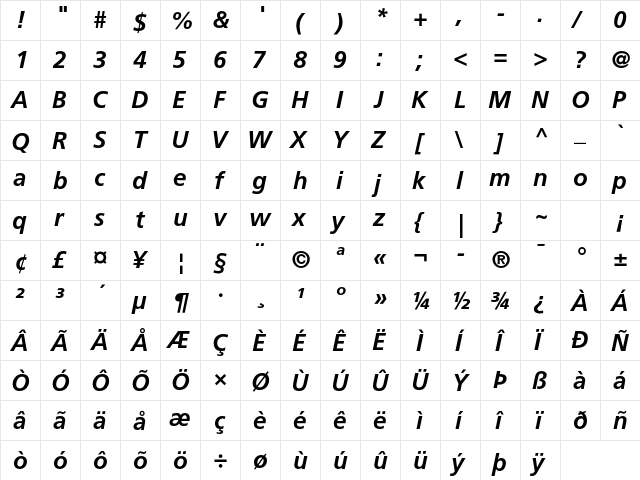 Frutiger LT Std 66 Bold Italic font glyphpreview