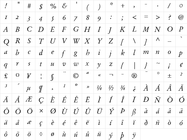 Stempel Garamond RomanOsF Italic font glyphpreview