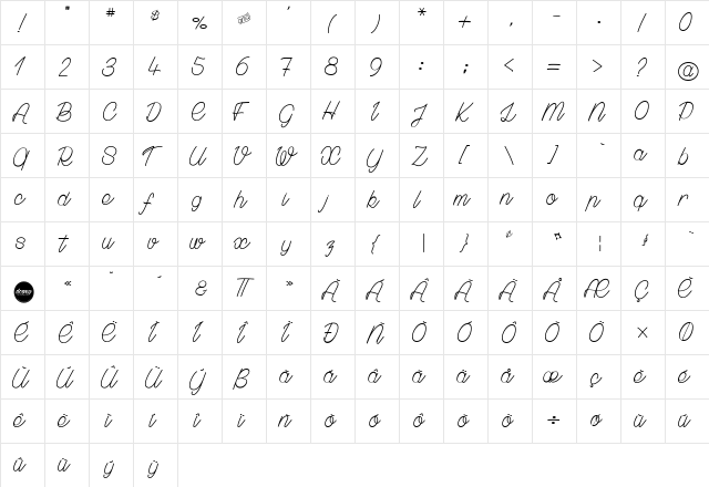 Grown Localy Regular font glyphpreview