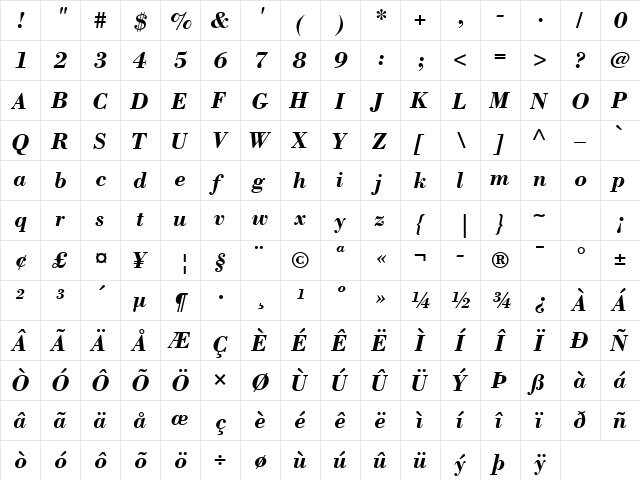 BodoniPS Bold Italic font glyphpreview