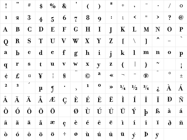 FilosofiaBold Bold font glyphpreview